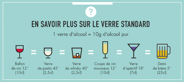 Verres-standards-2020-carrousel_large.jpg