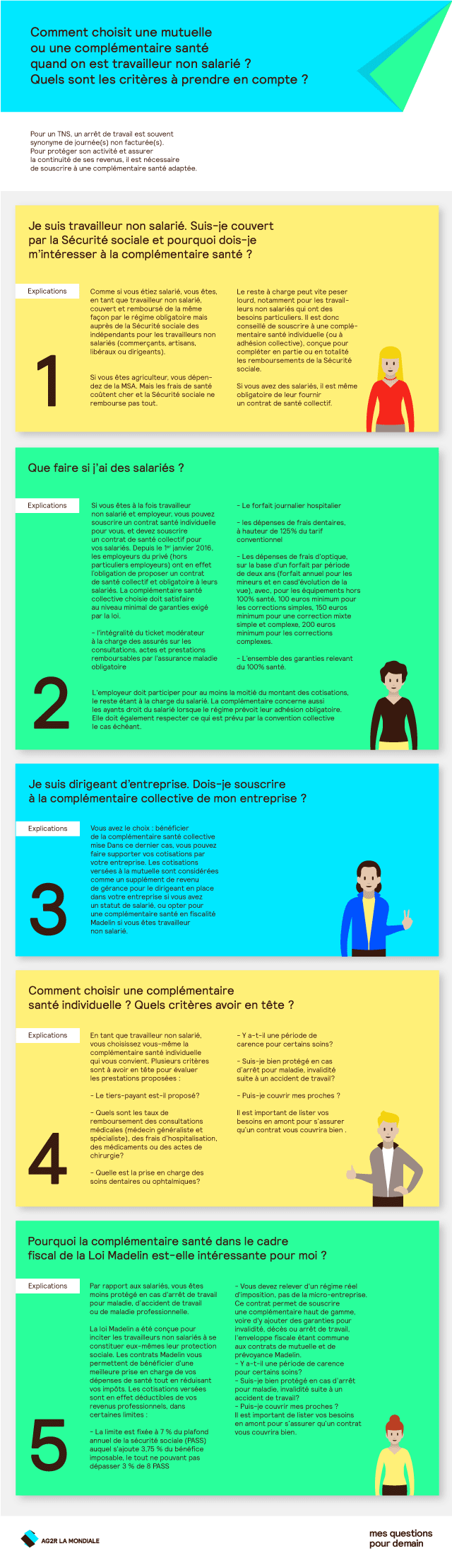 chef d entreprise et tns infographie choisir une mututelle ou une complementaire sante quand on est travailleur non salarie