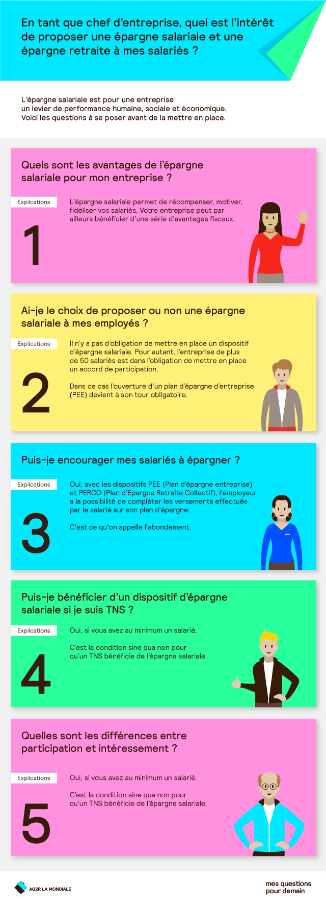 En tant que chef d'entreprise quel est l'intérêt de proposer une épargne salariale et une retraite à mes salariés