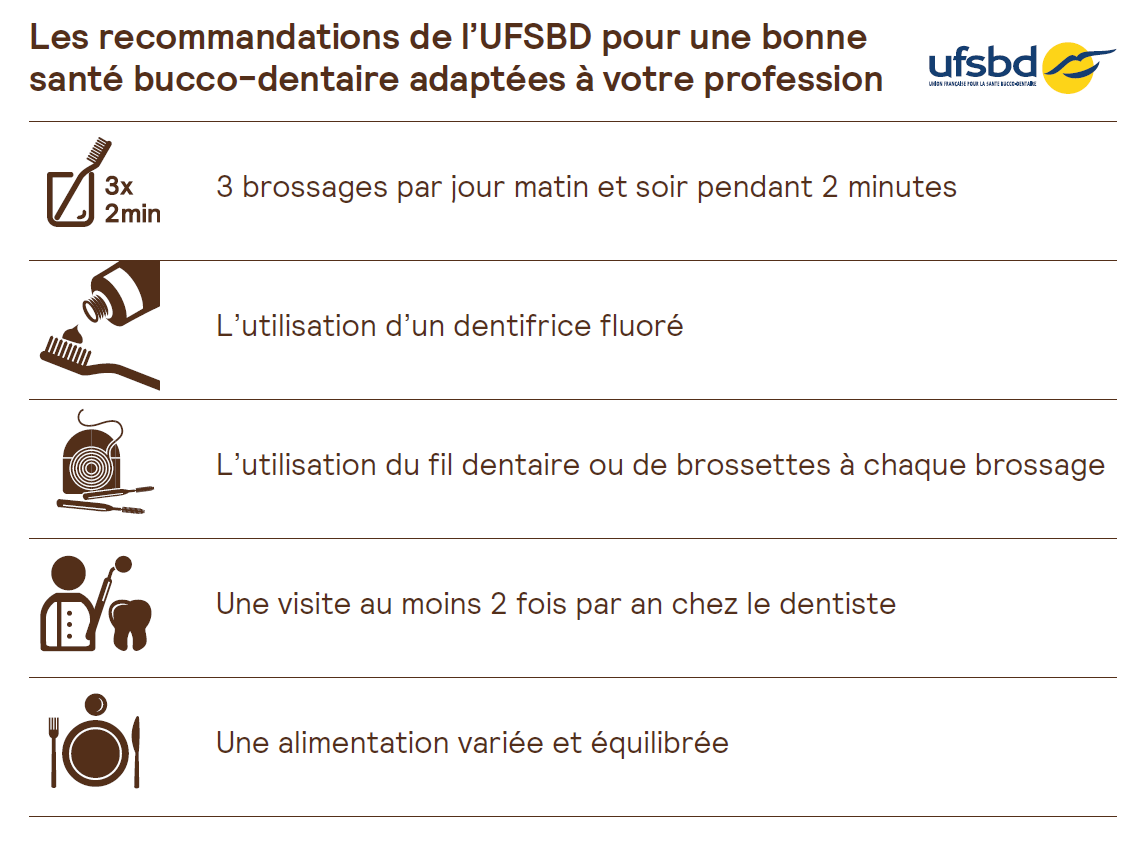 CCN-boulangerie-prevention-recommandaton-ufsbg.png