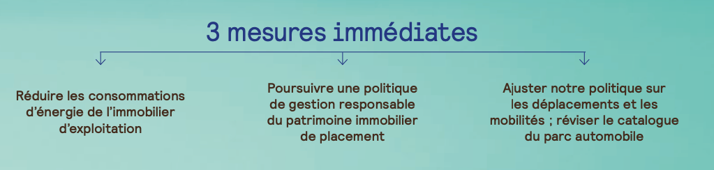 Expertise sobriété image 1.png
