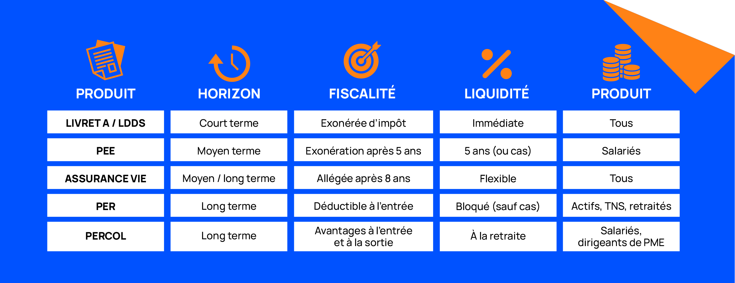 Infographie-Epargne.png
