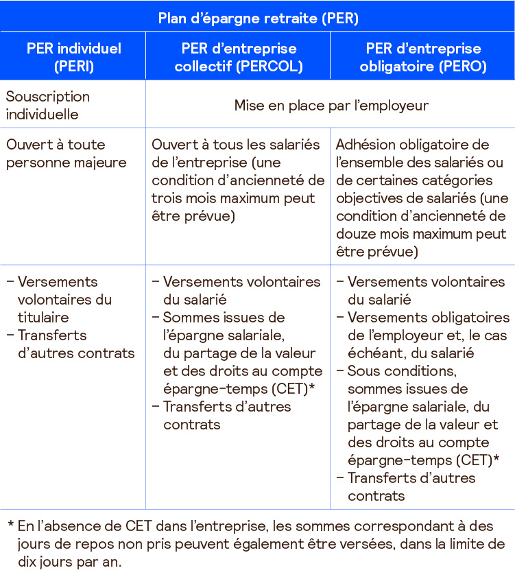 Cliquez pour agrandir le tableau Tableau-EXP_v4.jpg