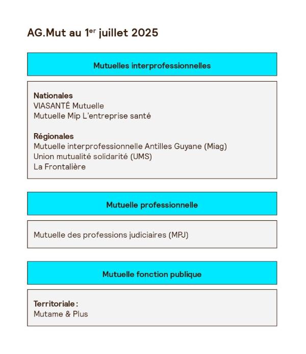 pole_ag_mut_07_2025.jpg