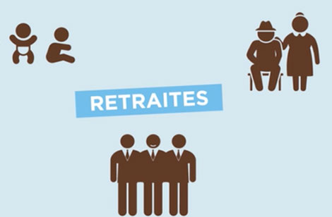 Le fonctionnement<br/> de la retraite<br/> supplémentaire en vidéo