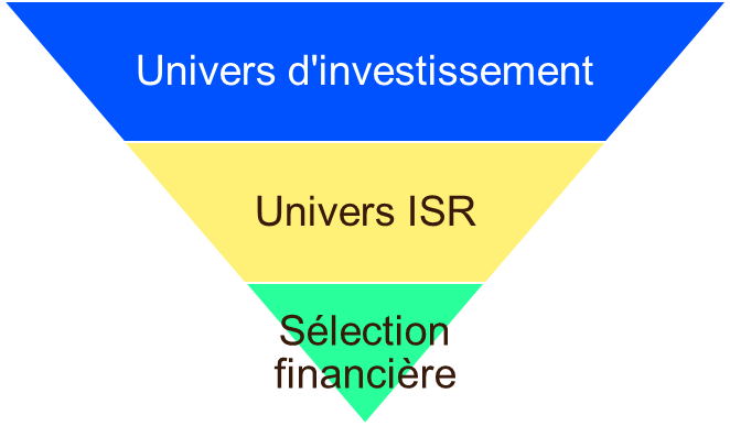 Nos-expertises-gestion-obligations-2.png