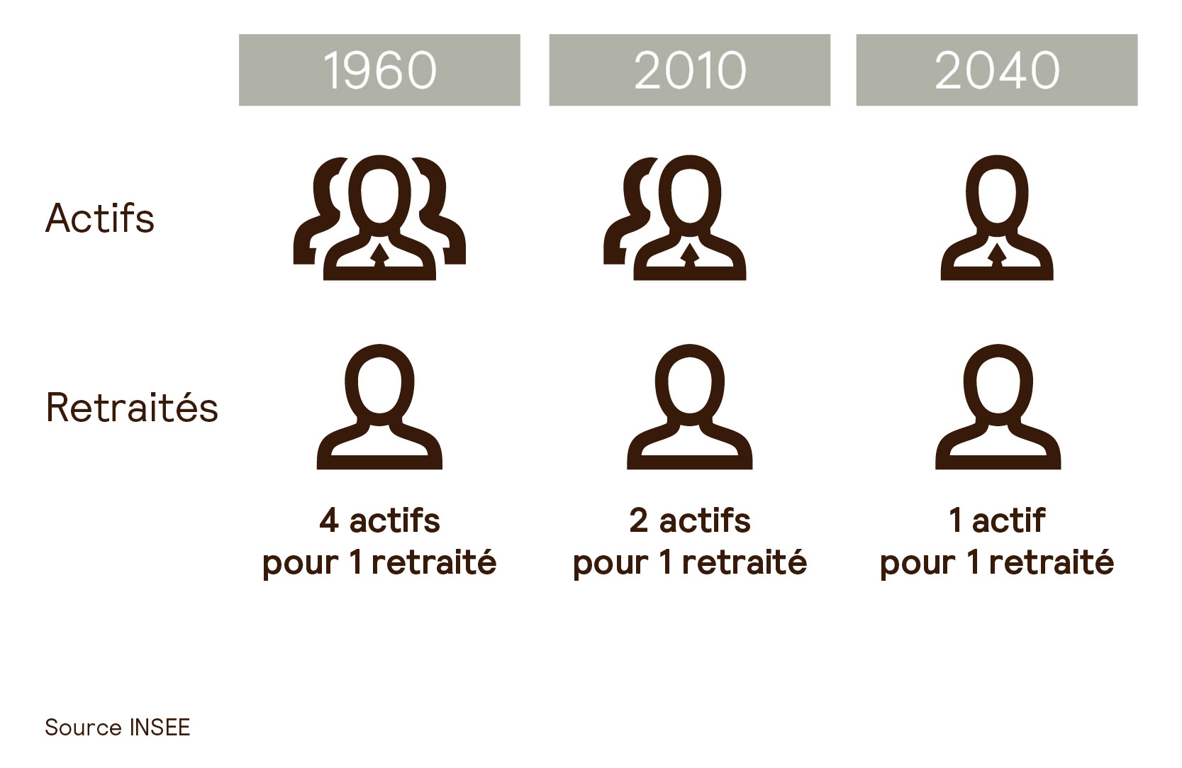 AG2R-LA-MONDIALE-systeme-retraite-8b.jpg