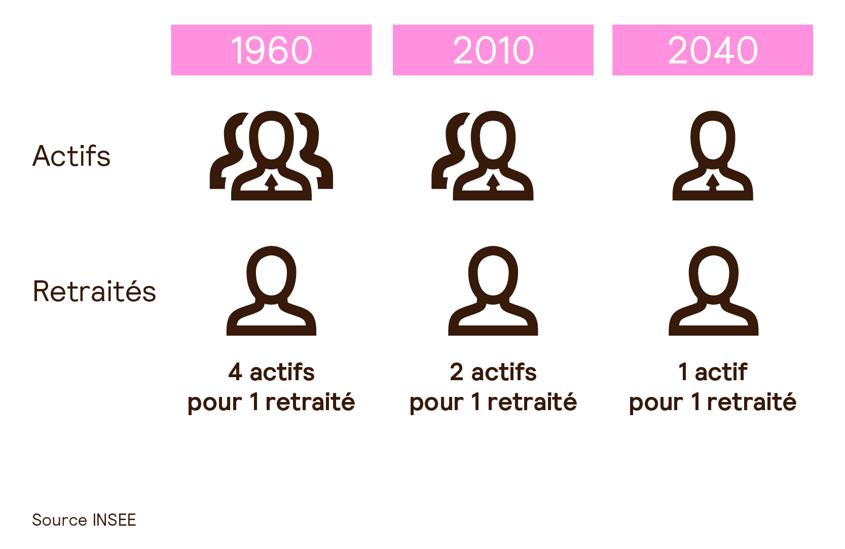 AG2R-LA-MONDIALE-systeme-retraite.jpg (092015_43087.indd)