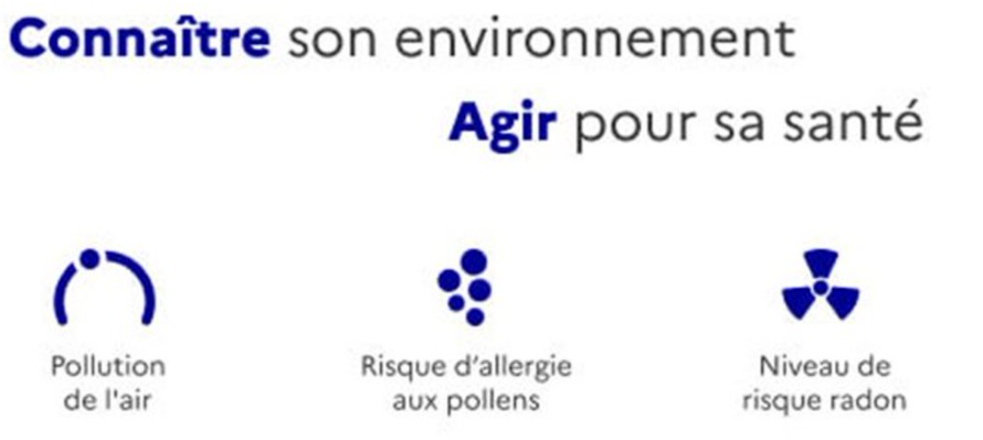 Trois logos différents - Connaître son environnement