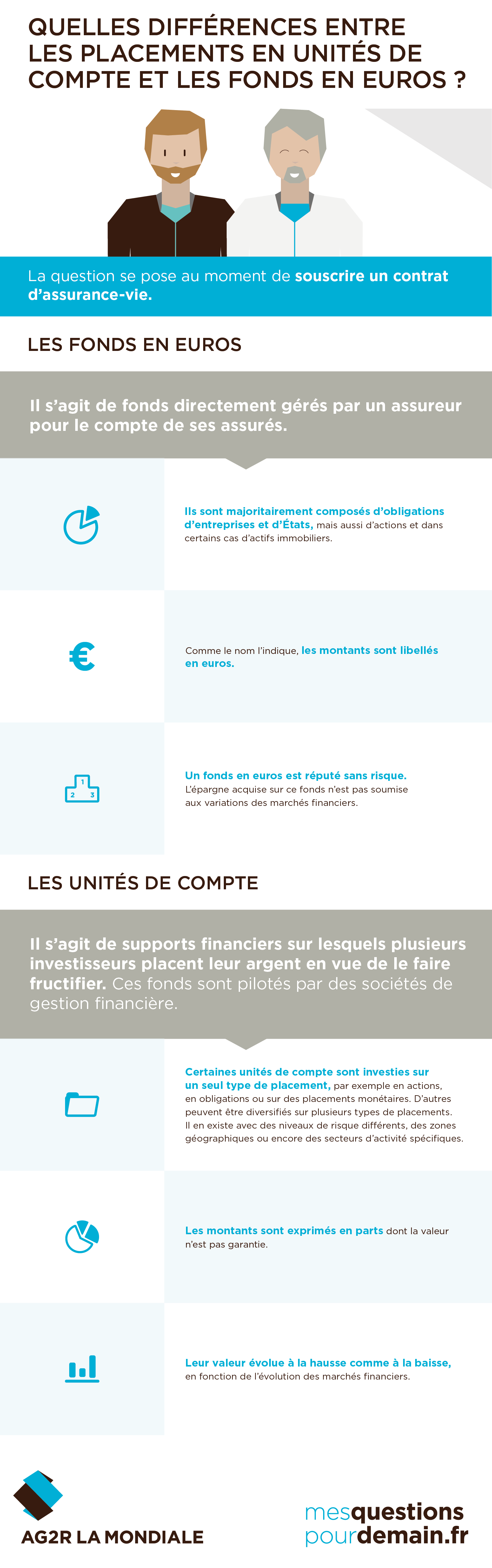 LOT3Q10 Infographie   DT 92017 65406