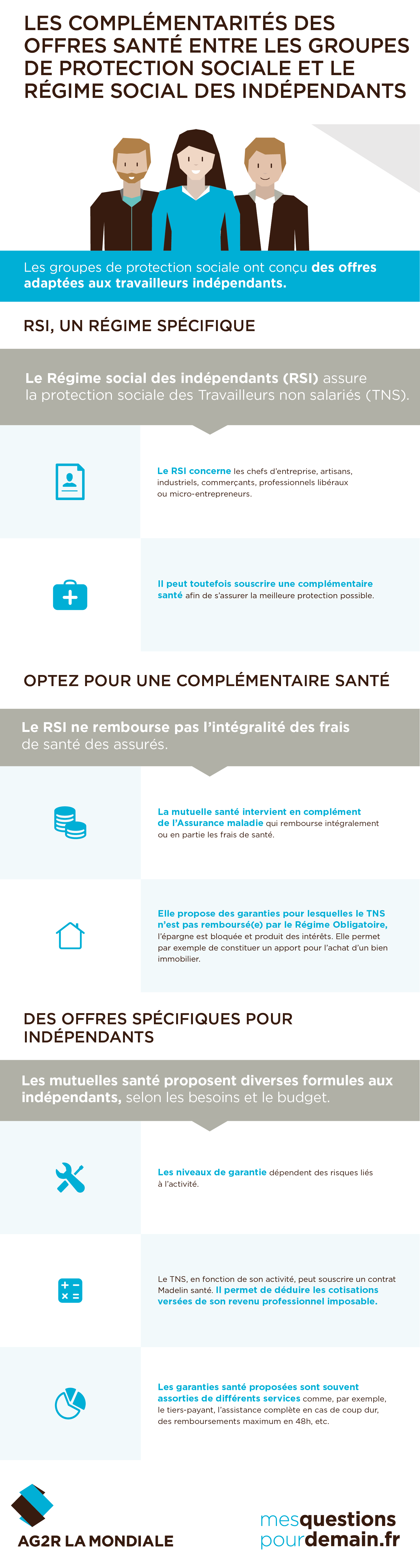 Tns Comment Completer Sa Retraite Quand On Est Independant